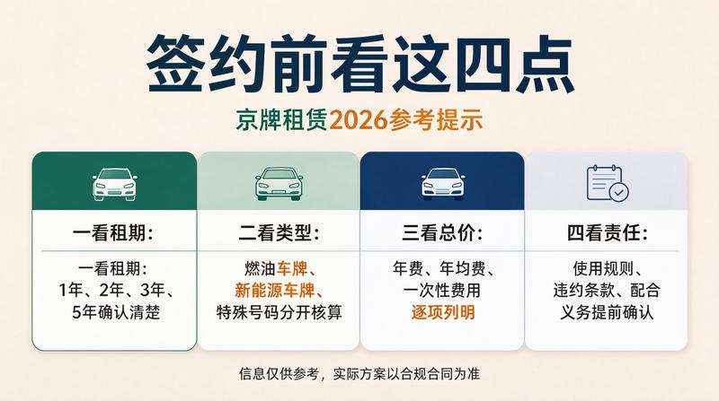 如何保障租赁安全